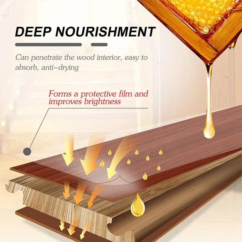 Natural Beeswax Furniture Polish & Cleaner Kit - Restore & Protect Wood Surfaces