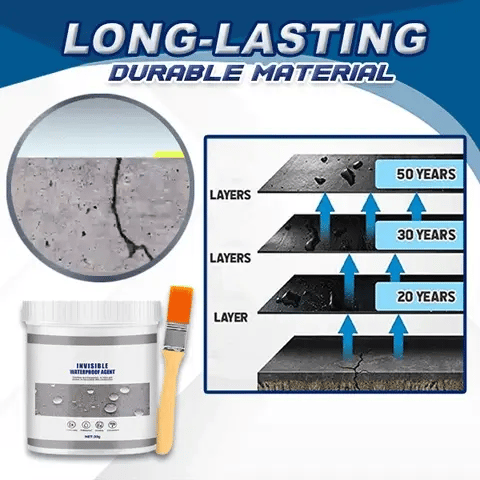 Hydra Waterproof Sealant – Instant Leak Repair & Long-Lasting Protection (With FREE Brush)