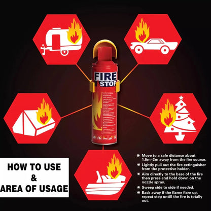 Foam Stop Fire 500ml – Portable Fire Extinguisher Spray with Stand