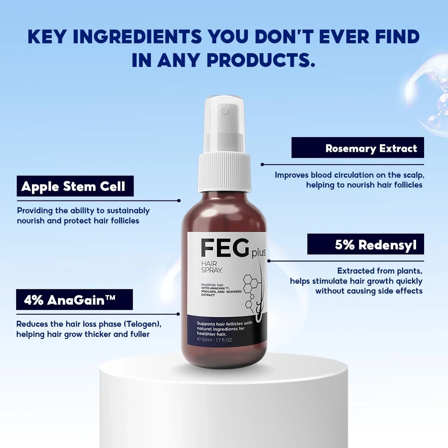 The Most Viral Hair Growth Spray – FEG Plus (USA-Imported Formula)