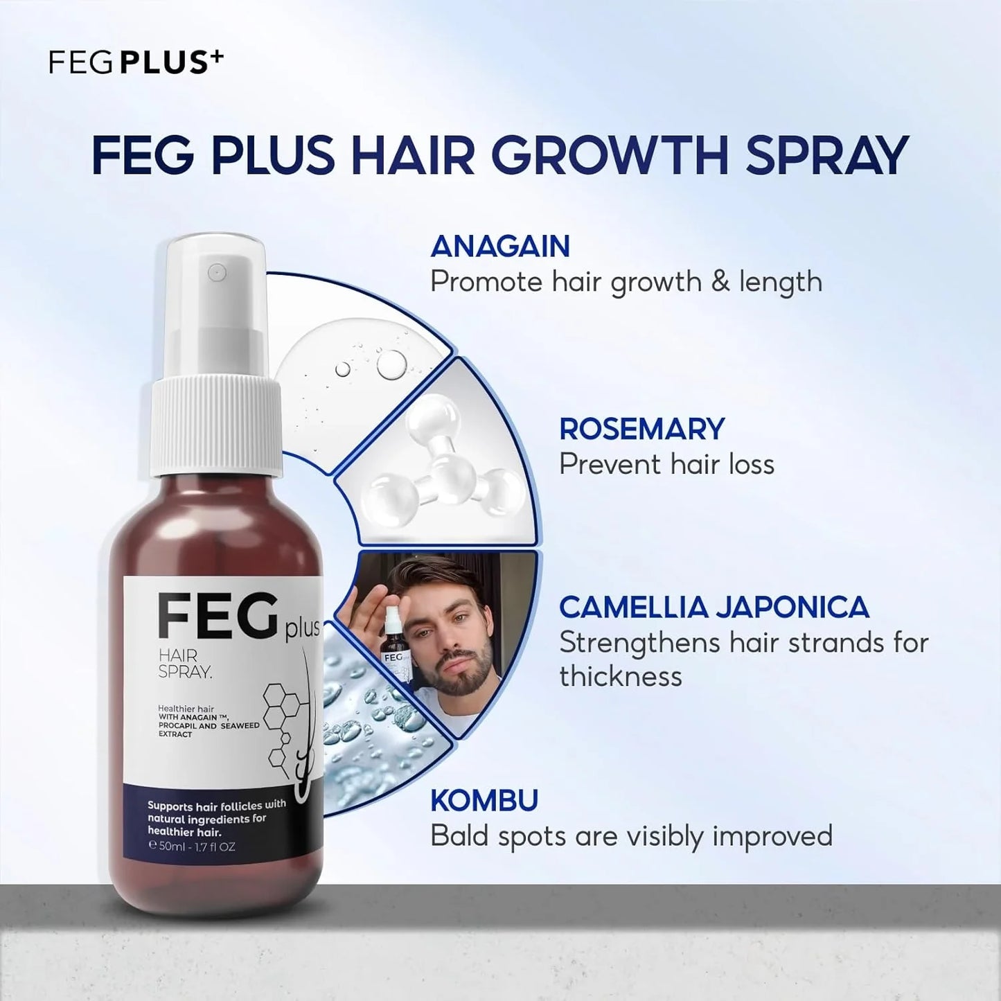 The Most Viral Hair Growth Spray – FEG Plus (USA-Imported Formula)