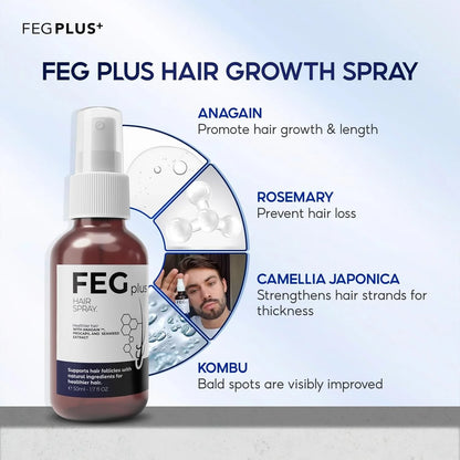 The Most Viral Hair Growth Spray – FEG Plus (USA-Imported Formula)