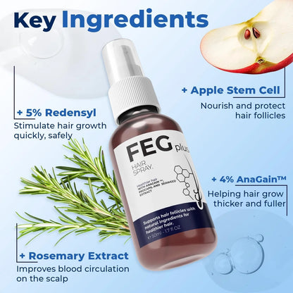 The Most Viral Hair Growth Spray – FEG Plus (USA-Imported Formula)